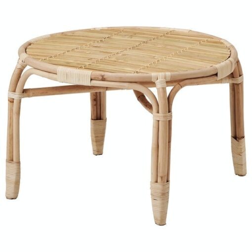 IKEA MASTHOLMEN